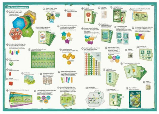 504 Friedemann Friese, jeu de plateau – 504 mondes, des possibilités illimitées