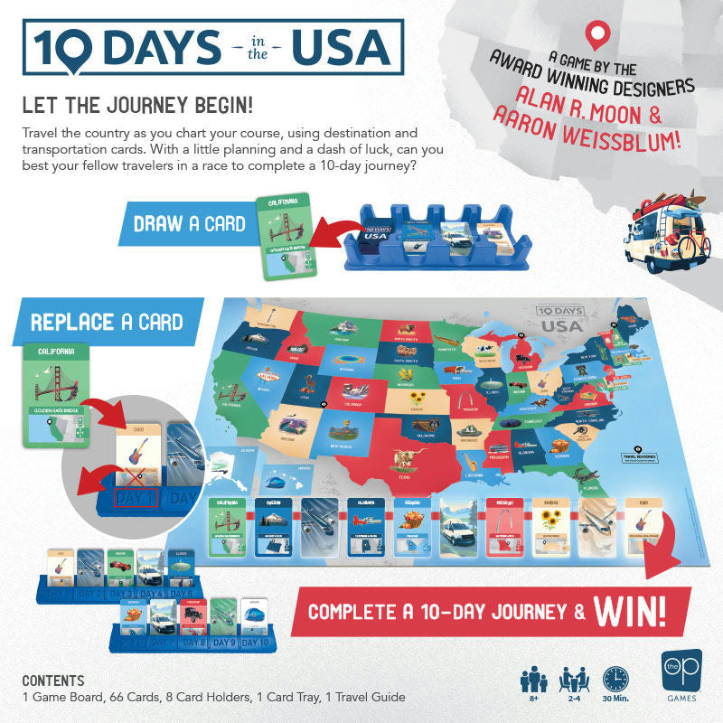 10 Days in the USA Board Game – Let the Journey Begin!