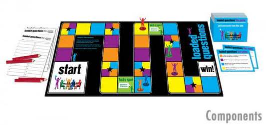 Loaded Questions Party Game – The Ultimate Laugh-Out-Loud Social Game for Family & Friends